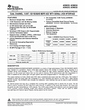 DataSheet ADS6223 pdf